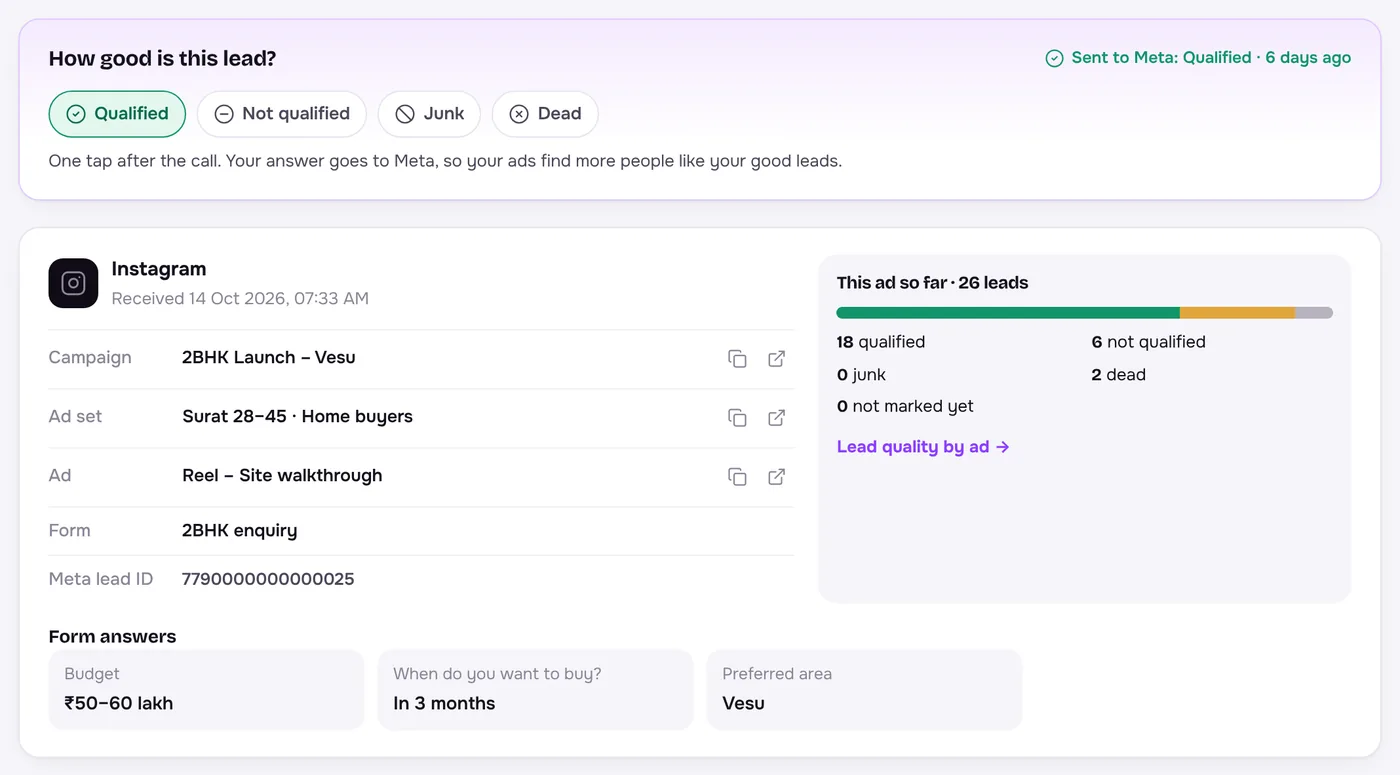 Lead page with quality buttons, Instagram campaign, ad set, ad and form answers